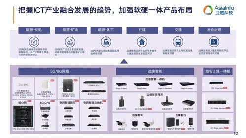 平衡增長邏輯 亞信科技向新而變，揚帆出海5G通信技術服務